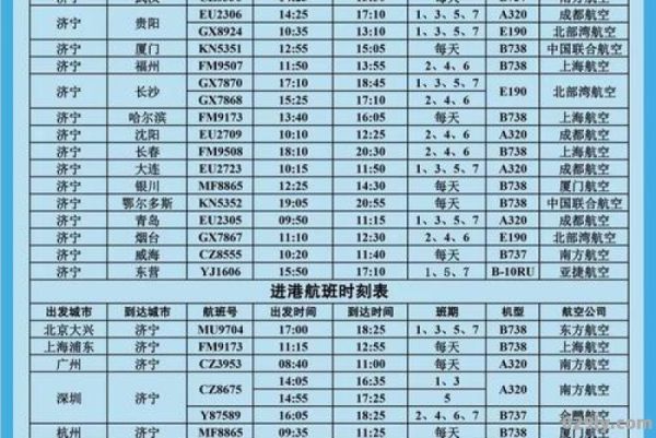 航班查询时刻表票价（航班信息时刻表）