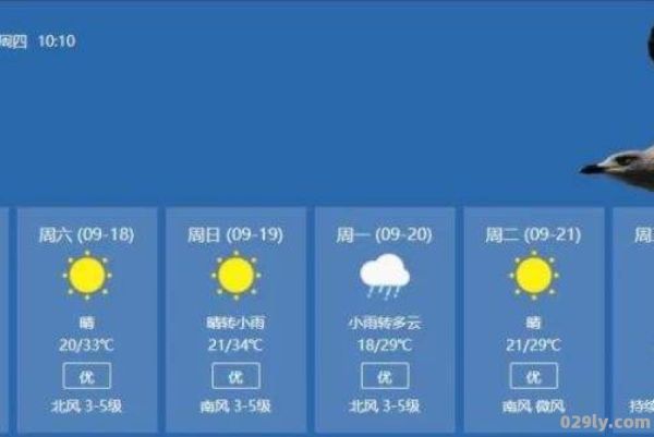 宁武（宁武天气预报15天准确）