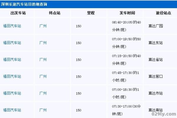 深圳到广州汽车票价（深圳到广州的客车时刻表）