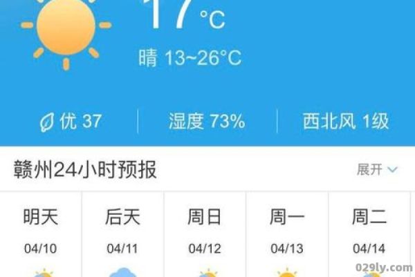 江西天气（江西天气10天预报）