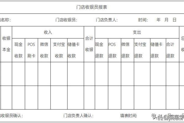 酒店收银（酒店收银员的基本工作流程）