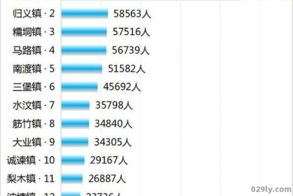 岑溪（岑溪人口总数2023）