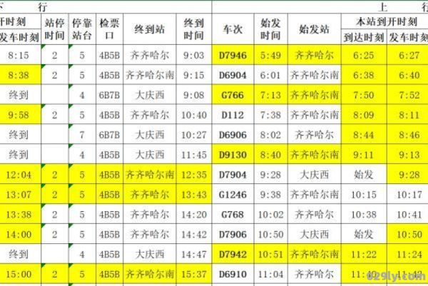 大庆火车站停运（大庆火车站调图）