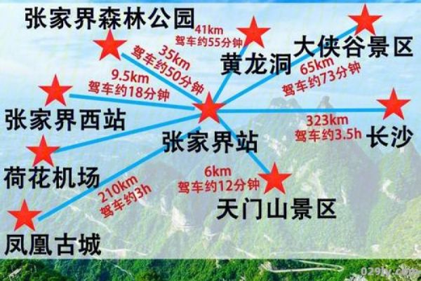 深圳到张家界旅游（深圳到张家界旅游攻略）