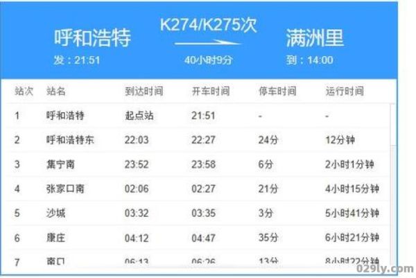 k274次列车（K274次列车用英语怎么说）