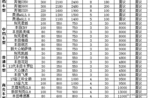 内蒙古租车（内蒙古租车价格）