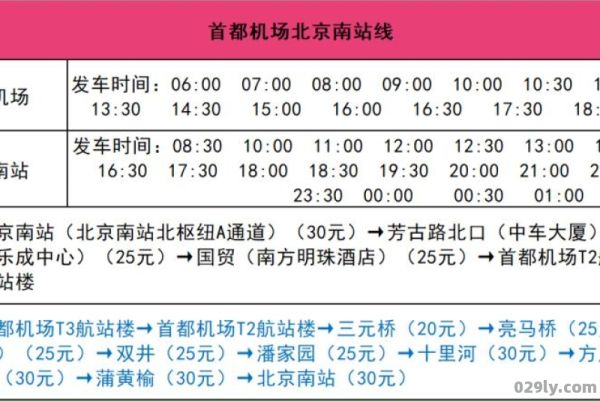 北京机场大巴线路（北京机场大巴线路站点查询）