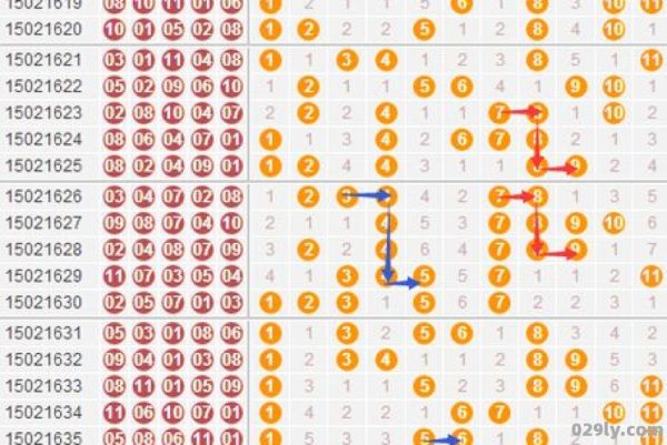 四川11选5（四川11选五的开奖结果最新查询）