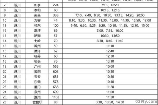 银湖汽车站时刻表（银湖汽车站时刻表查询12316）