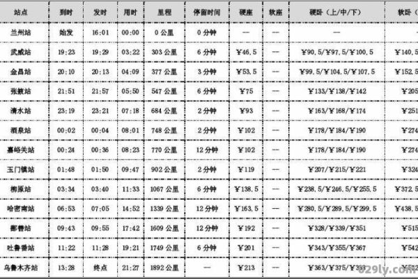 火车时刻表票价（火车时刻表票价表查询官网）