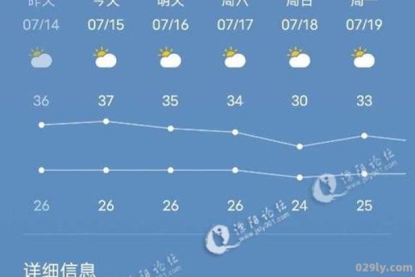 邹平（邹平市天气预报15天）