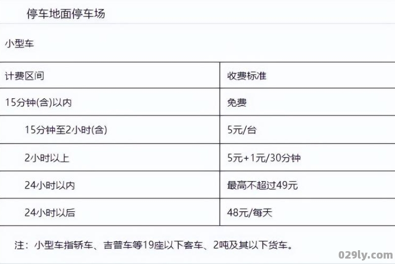 从哈尔滨群力四大道打车去飞机场多少钱