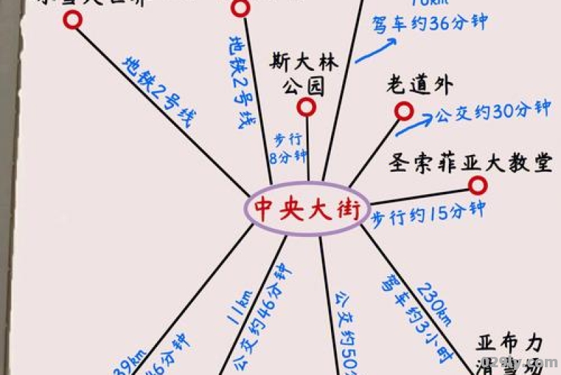 哈尔滨乡镇街旅游指南哈尔滨乡镇街在哪里