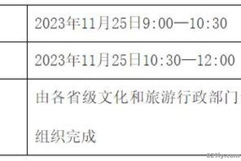 2023年导游在线培训时间表