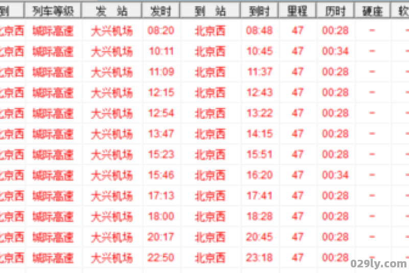 从北京机场下飞机后去北京西站最快多长时间怎么走