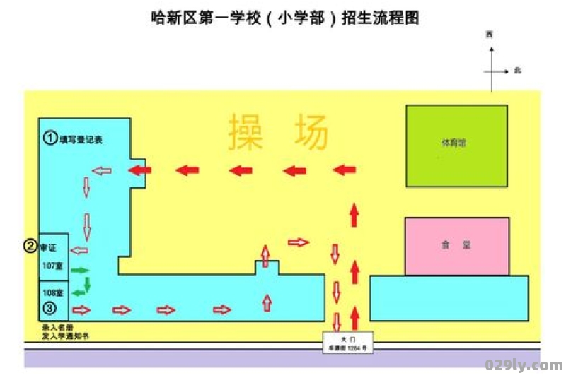 哈尔滨新区第一学校位置