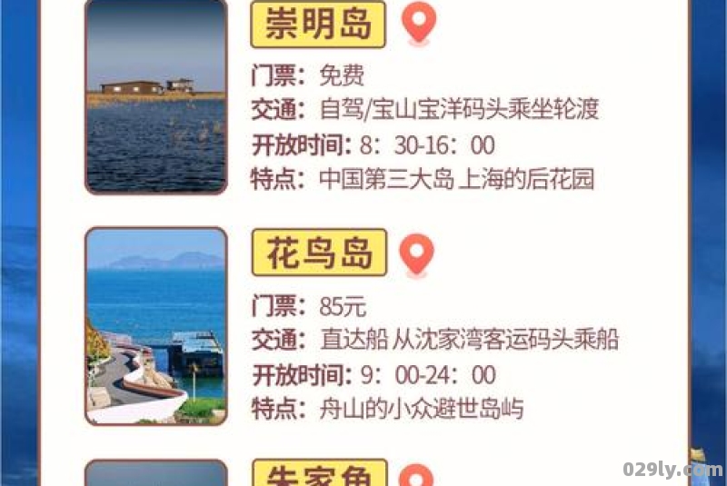 上海周边旅游景点推荐（上海周边旅游景点推荐表）