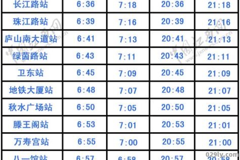 南昌地铁一号线线路图+时刻表+站点最新消息