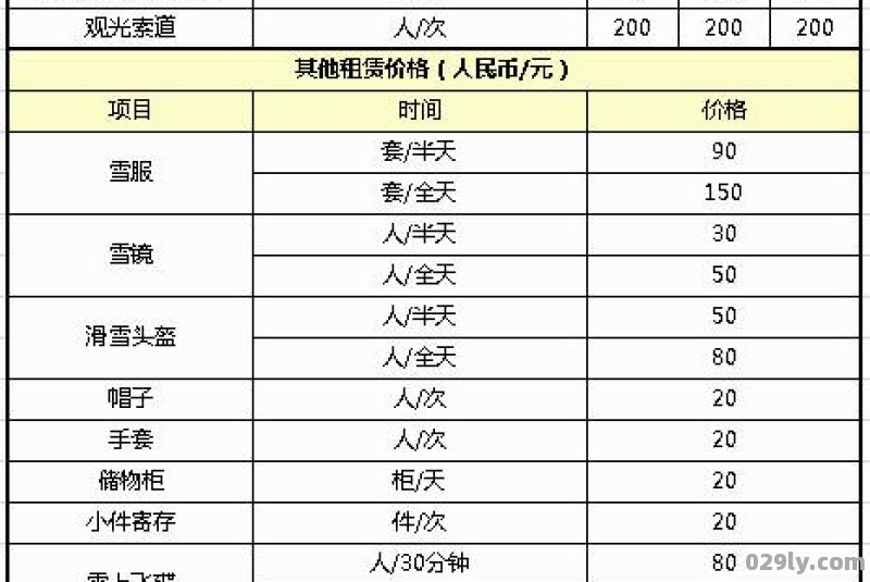 2022亚布力滑雪场门票多少钱门票包含什么