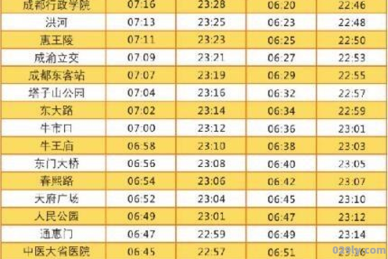 成都地铁运营时间表2023