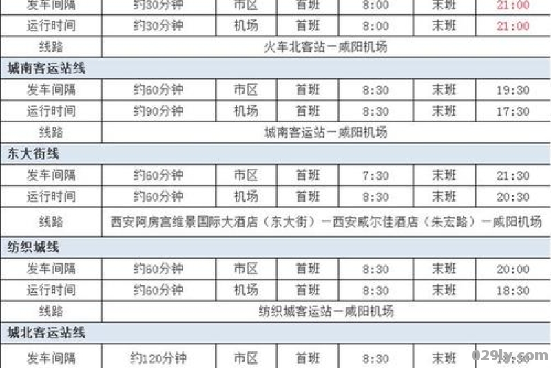 西安机场大巴最新时刻表查询2023