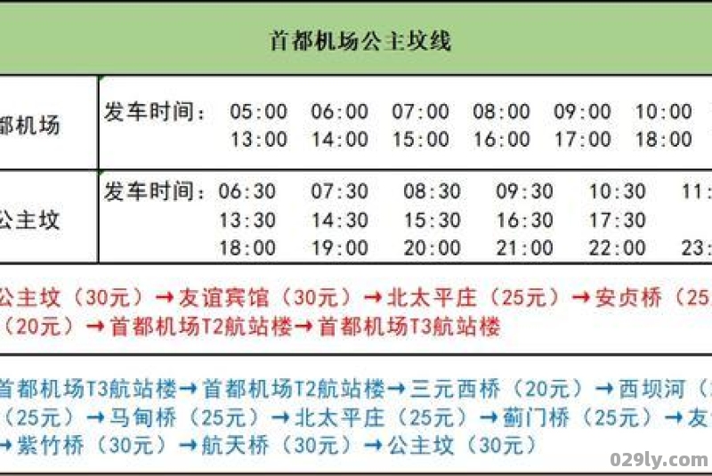 公主坟到首都机场大巴最晚班到几点