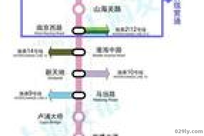 上海地铁12号线换13号线怎么换