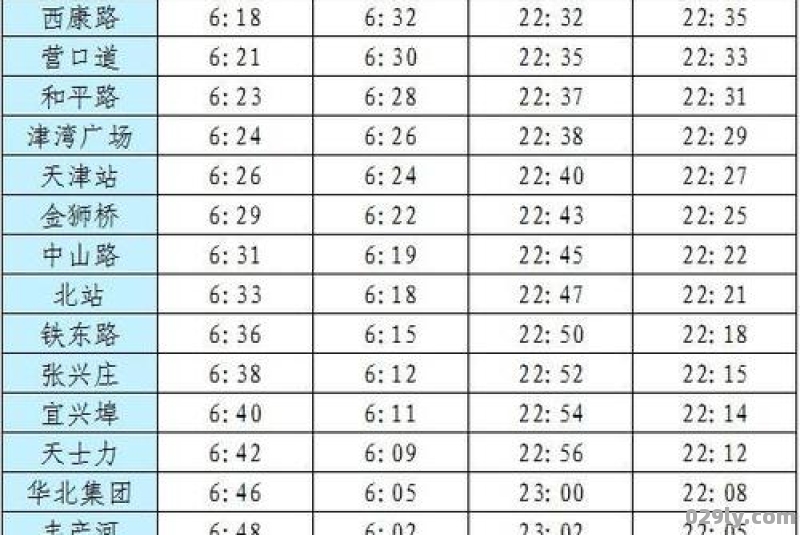 天津3号线地铁时间表