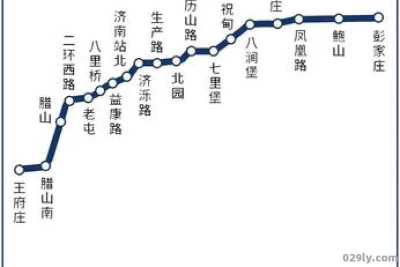 济南地铁2号线线路图(济南市中心通勤首选,2号线全程解析)