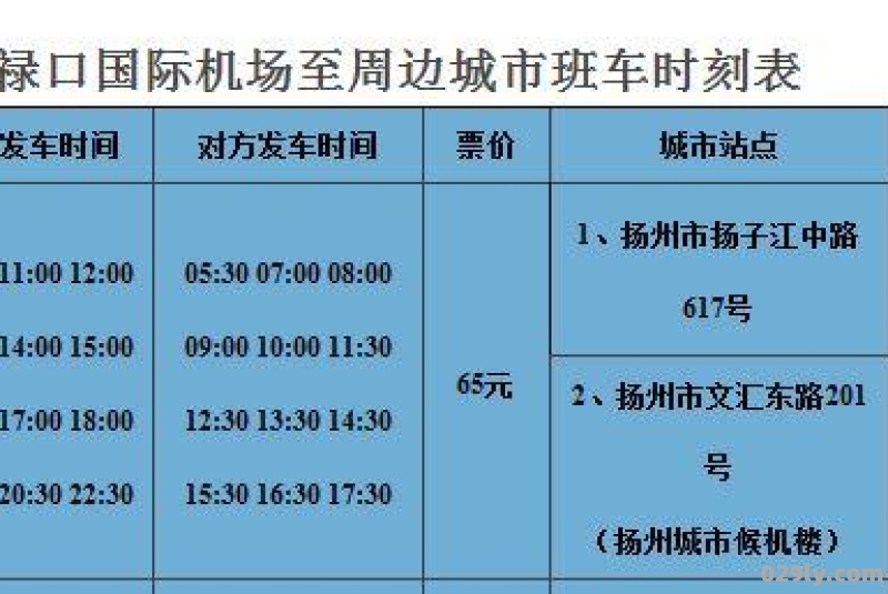 2022南京禄口国际机场大巴路线在哪里坐