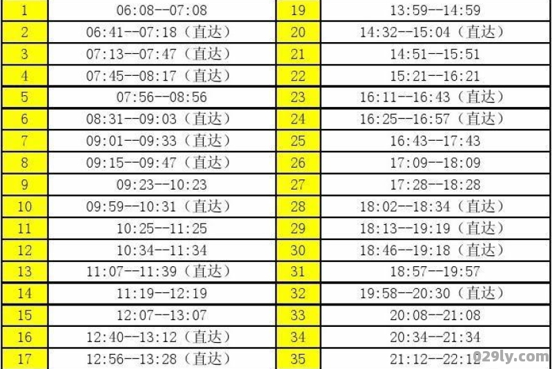 上海金山铁路22号线最新时刻表