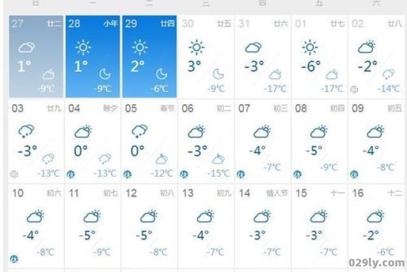 怎样查30天天气情况