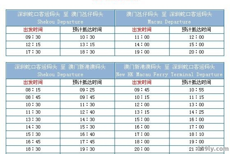 从深圳出发到澳门一日游玩路线推荐