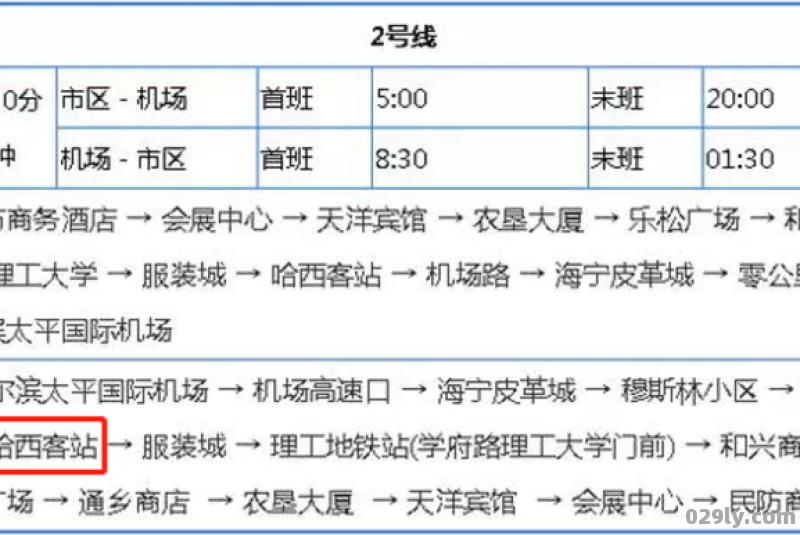 从哈尔滨东站到哈尔滨西站打车需要多少钱