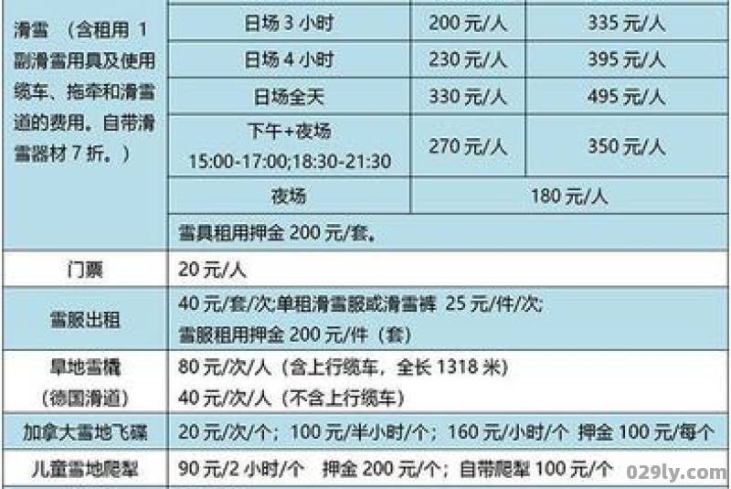 北京南山滑雪场门票多少钱优惠政策