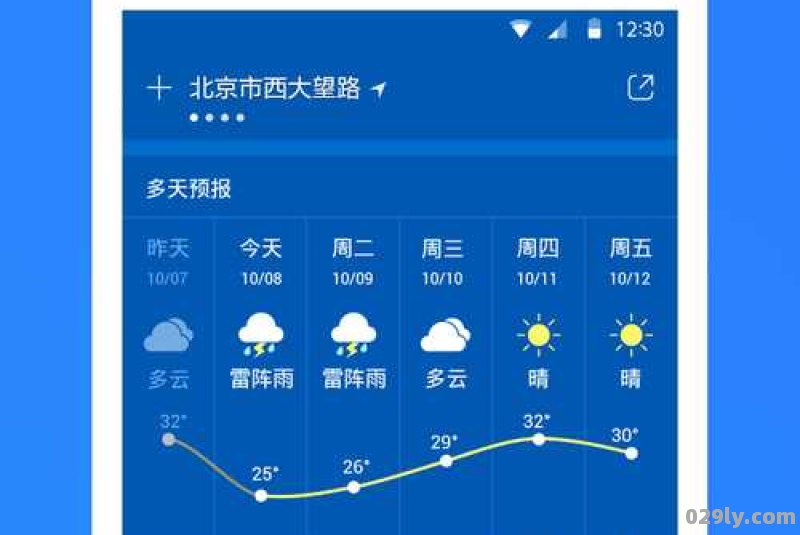 手机怎么看天气预报