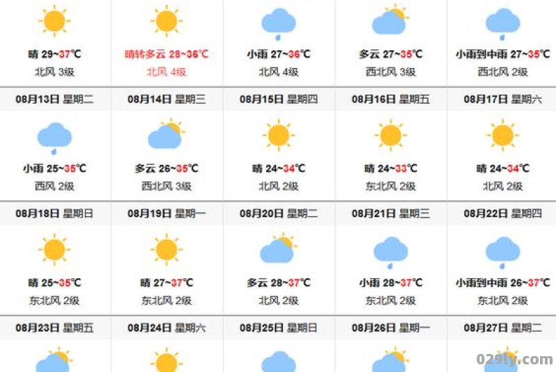 怎样查询过去一个月的天气预报