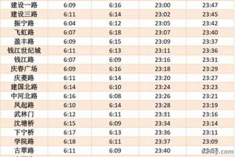 2号线运营时间表