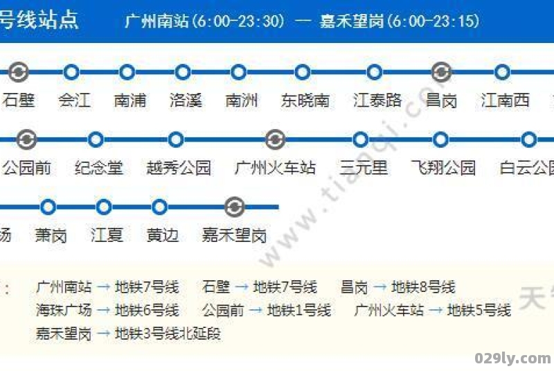 广州地铁2号线的站点