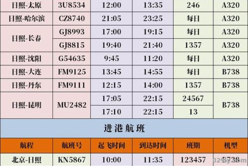 2021年8月石家庄机场大巴运行时间调整