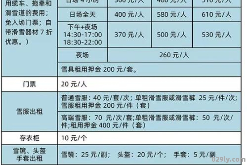 北京南山滑雪场2021-2022开放时间带季卡价格