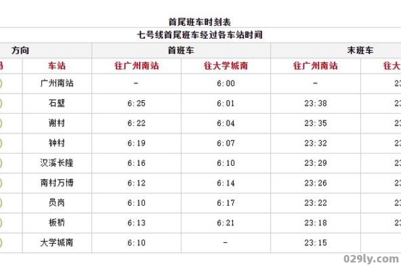 广州地铁早上几点开始运行