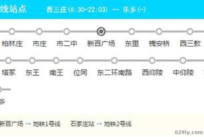 石家庄地铁3号线站点一览表