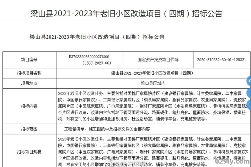 2021年梁山拆迁计划