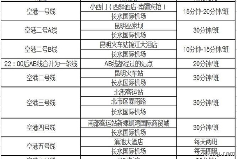 昆明机场大巴线路及时刻表2023