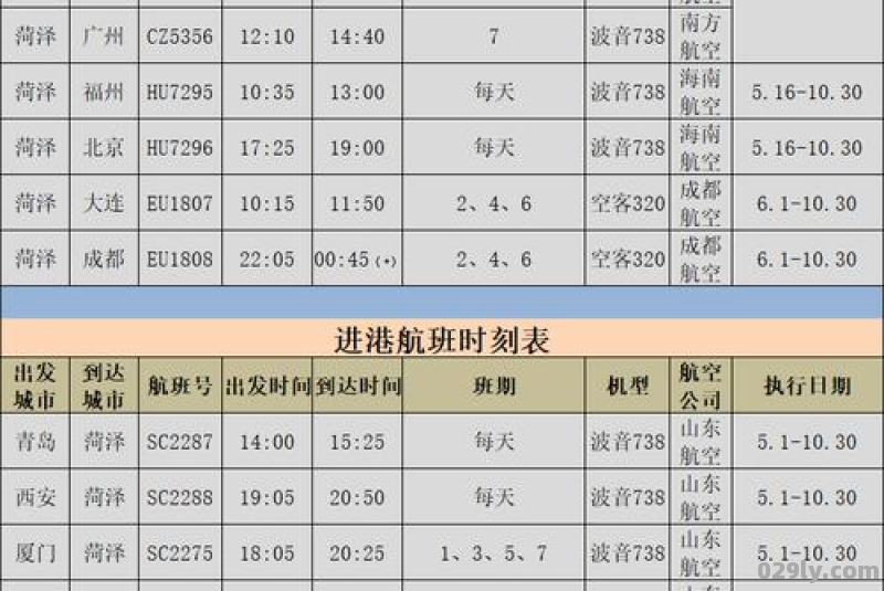 查询飞机时刻表查询飞机时刻表航班信息