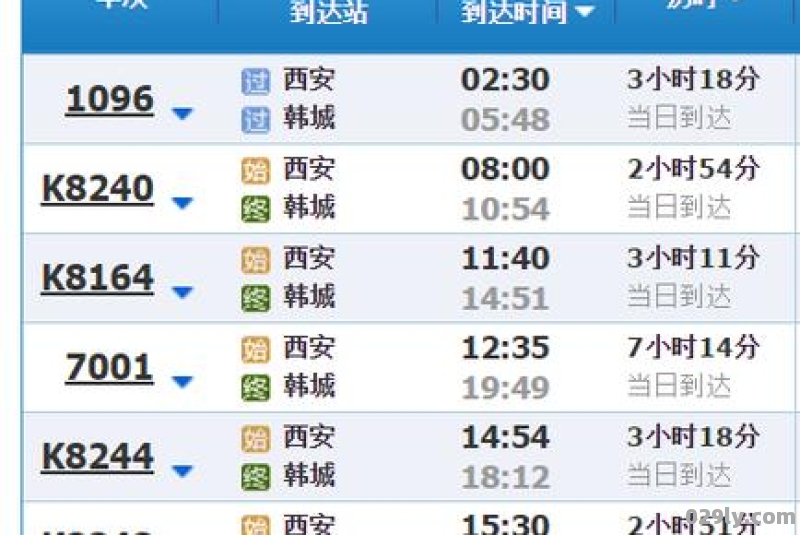 新火车时刻表（韩城至西安最新火车时刻表）