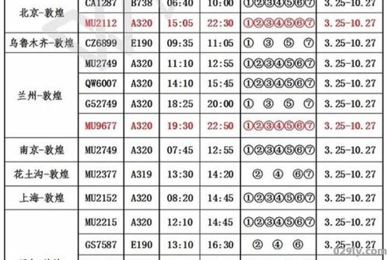 北京到乌干达机票（北京到乌干达机票价格表）