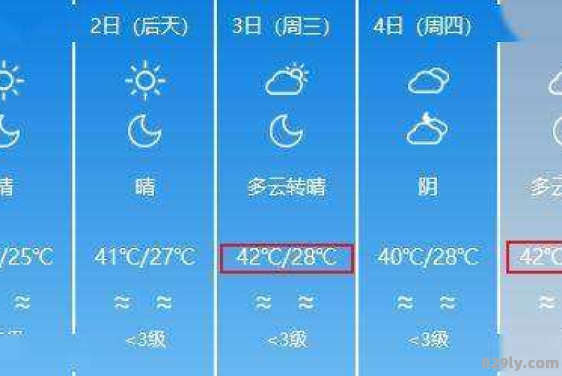 奎文（奎文天气预报15天）