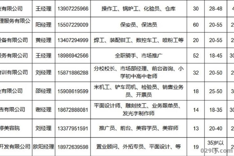 仙桃酒店招聘（仙桃酒店招聘网_仙桃酒店招聘信息）